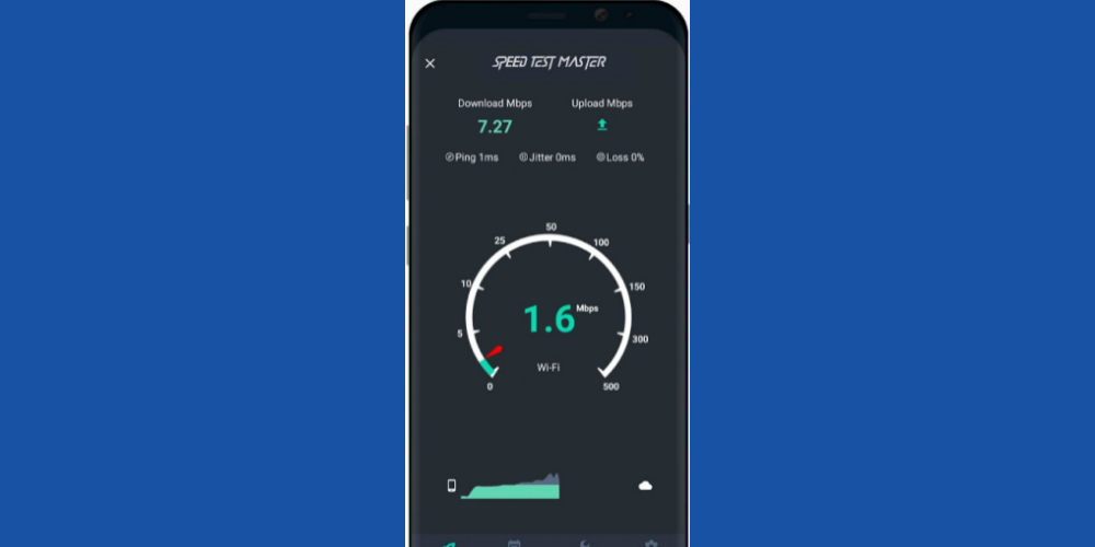 Top 15 Internet Speed Test Tools for 2024