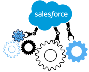 change sets in salesforce